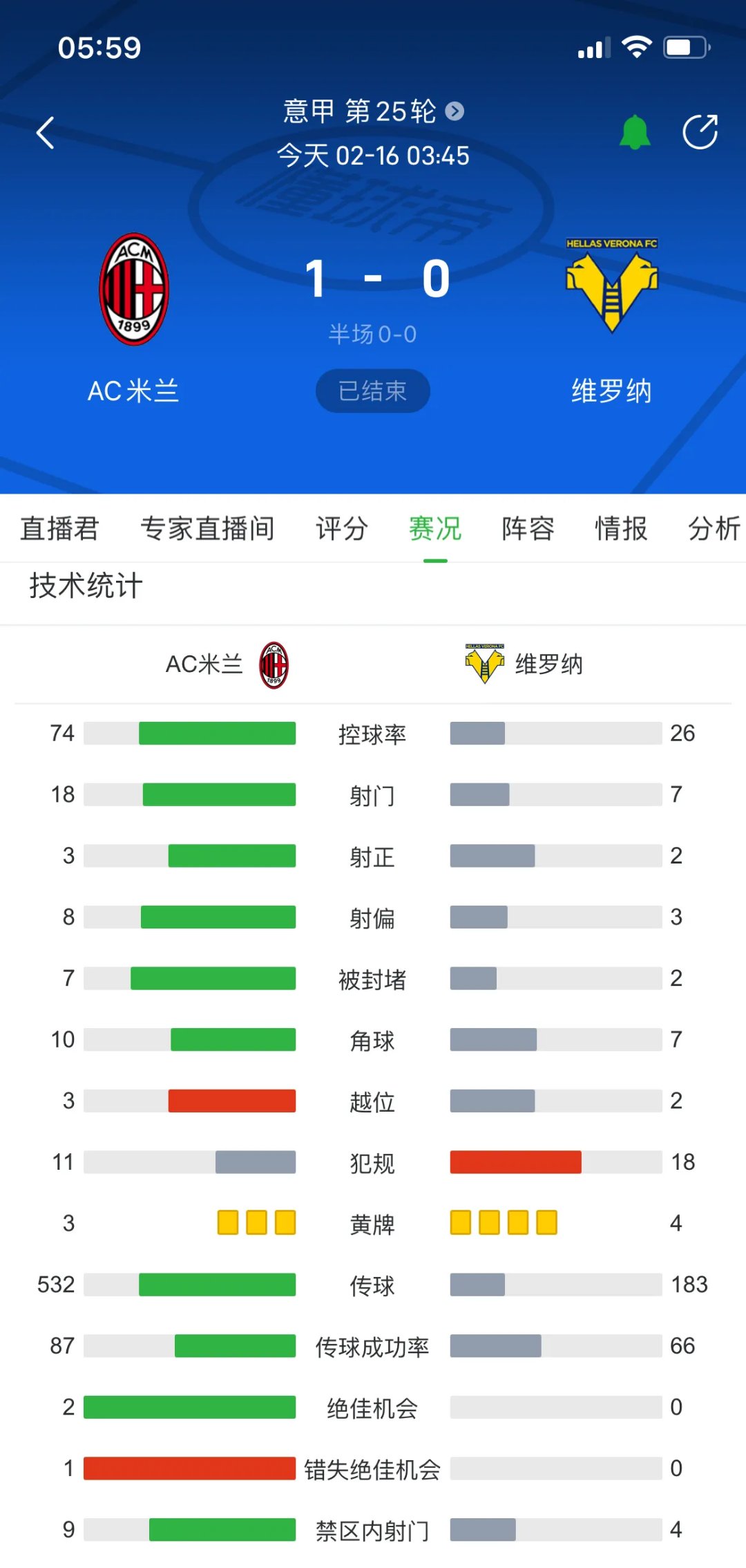 意甲球队赛季前景堪忧，或将提出改善计划的简单介绍