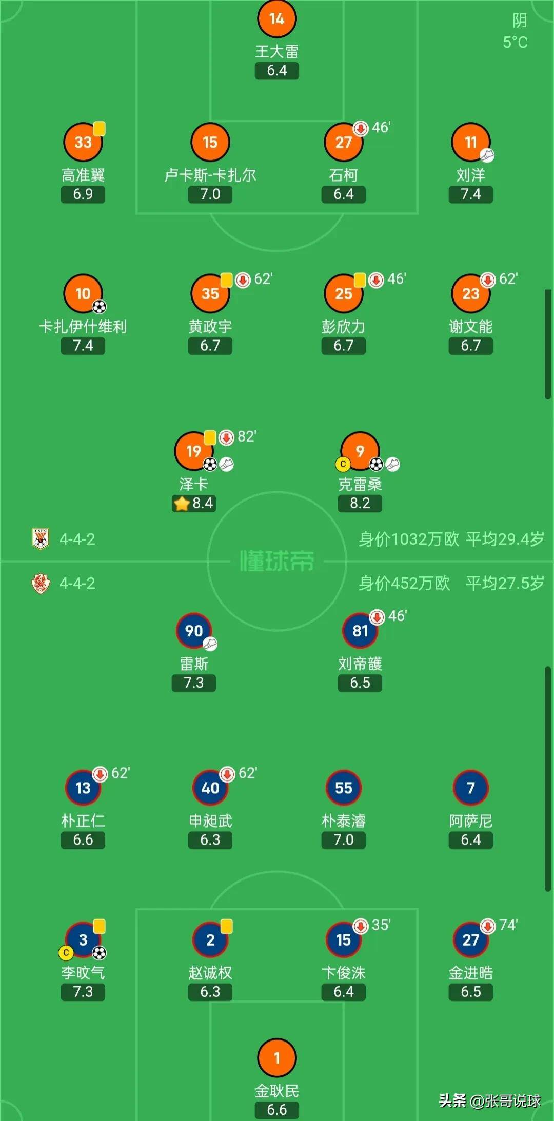 关于鲁能取得连胜，积分榜位置更稳固的信息